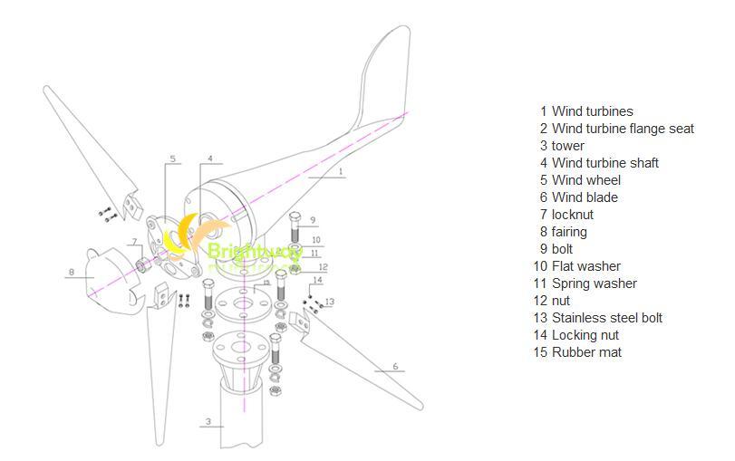 300W 400W Small Wind Turbine Generator