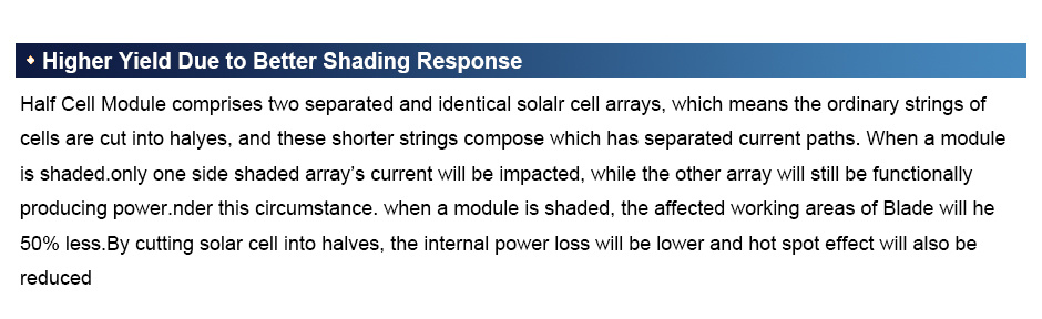 405W Mono Perc 158.75mm Gp Half Cut Tier 1 Solar Panels 144 Cells