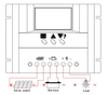 N12V/24V/20A Solar PWM Controller for Solar Power System