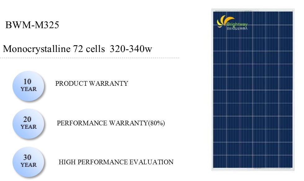 Solar Module Polycrystalline Silicon 325wp