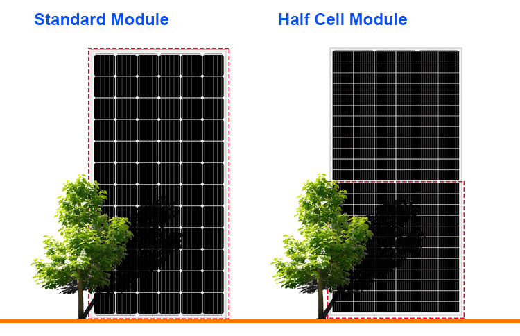 450W Mono Perc 166mm Gp Half Cut Tier 1 Solar Panels 144 Cells