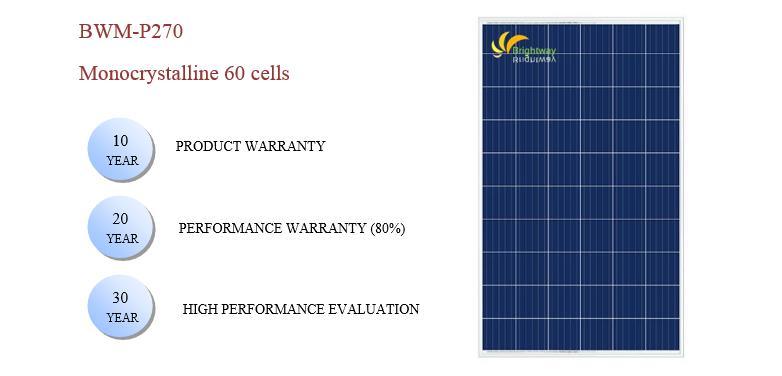 Solar Module Polycrystalline Silicon 270wp