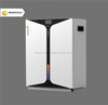 Brightway 2kW Inverter All In One Solar Energy Storage Battery System 2.56kwh With Mppt