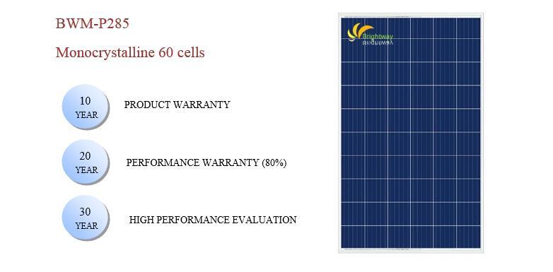 Solar Module Polycrystalline Silicon 285wp