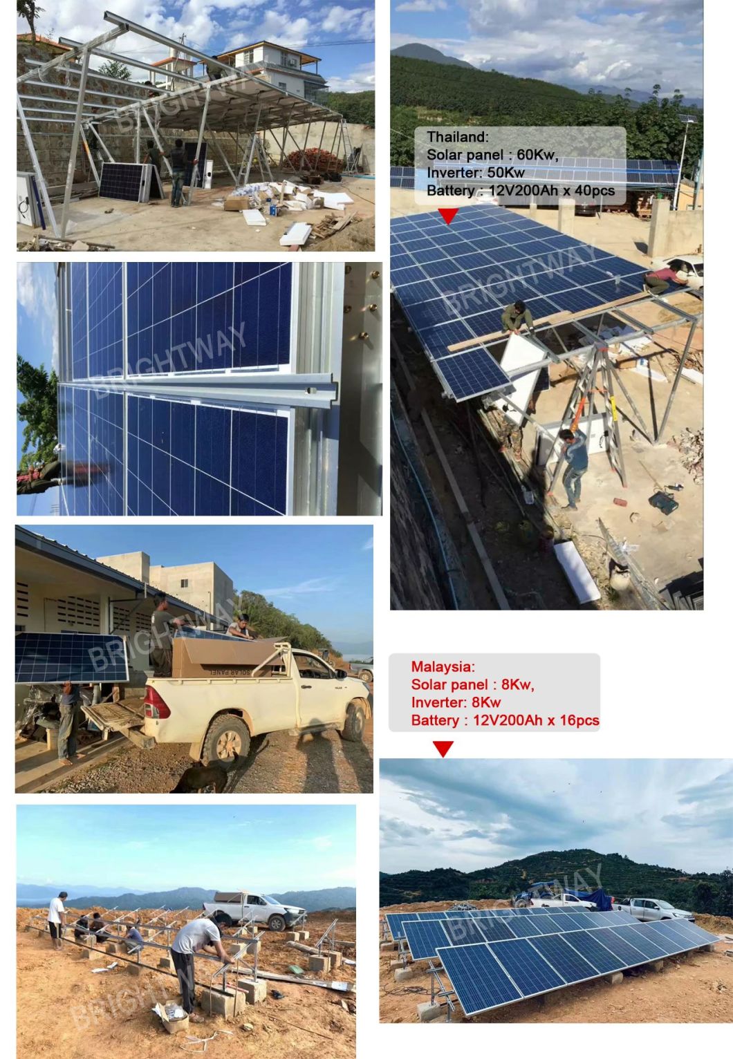 500W Mono Panel 5kw Solar Power System 7.5kVA Solar System off-Grid with Battery