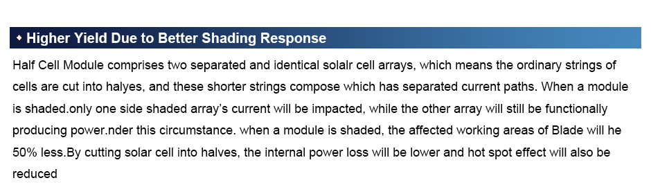 Mono 182mm Half-Cut Cells Solar Panels-144 Cells 545W