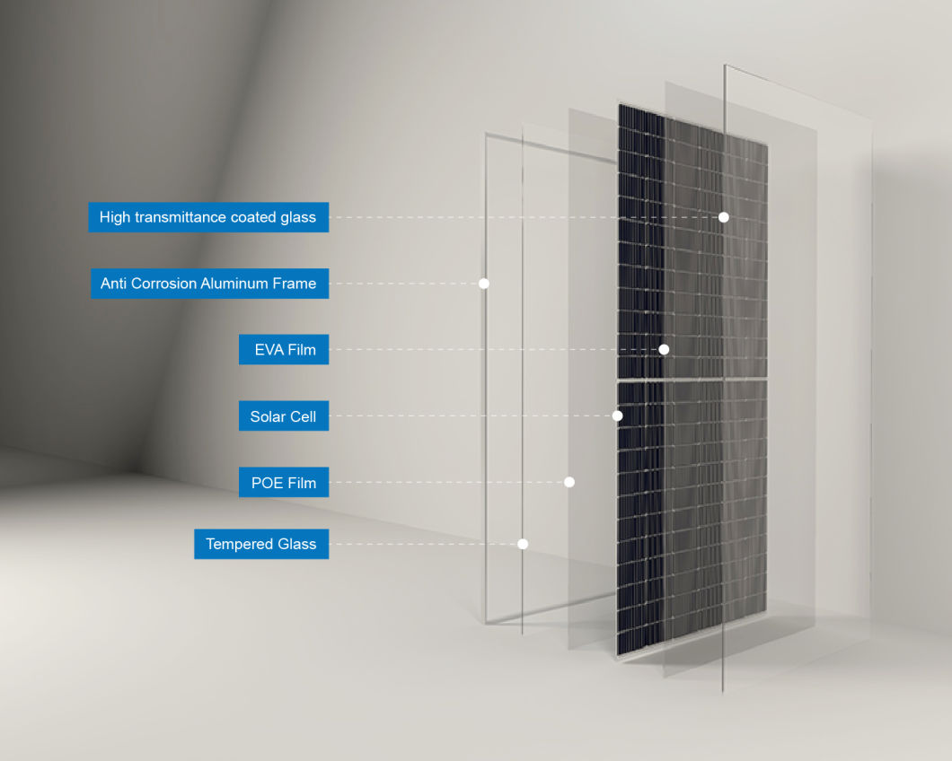 450W Mono Perc 166mm Gp Half Cut Tier 1 Solar Panels 144 Cells