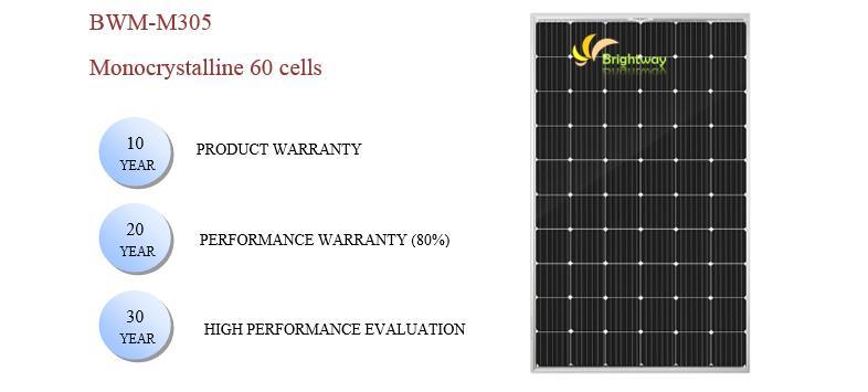Solar Module Monocrystalline Silicon 305wp