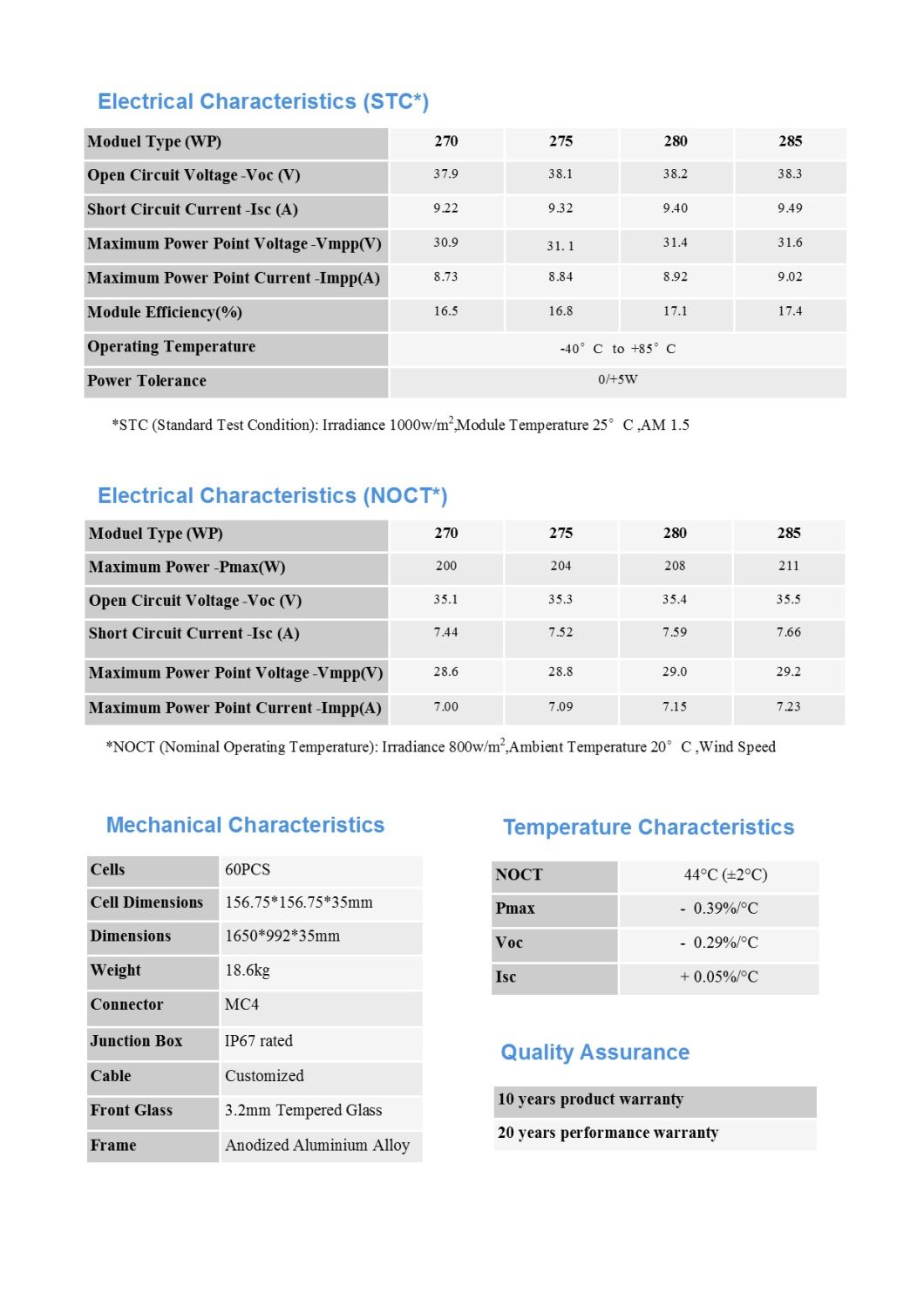 Solar Module Polycrystalline Silicon 270wp