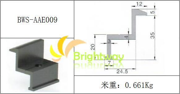 Aae009 Aluminum End Clamp for Solar Power System
