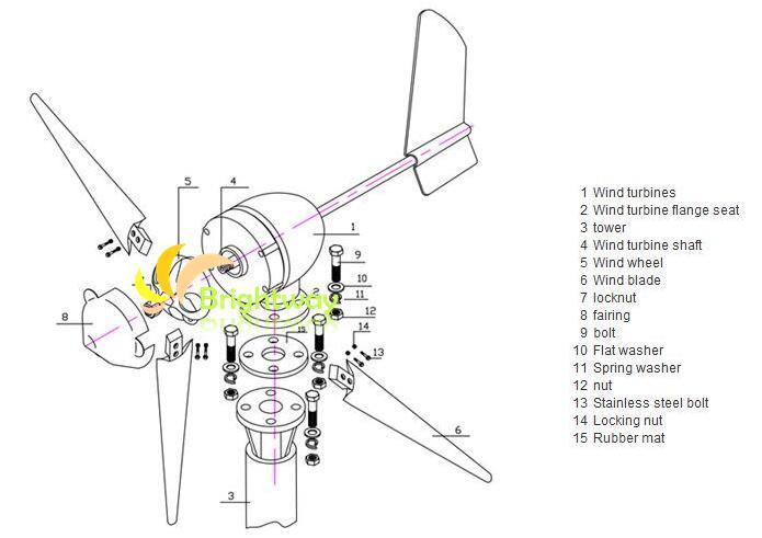 300W 400W 500W Small Wind Turbine Generator