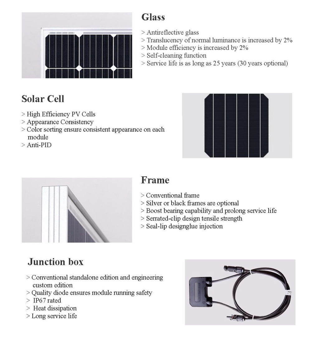 Solar Module Monocrystalline Silicon 370wp