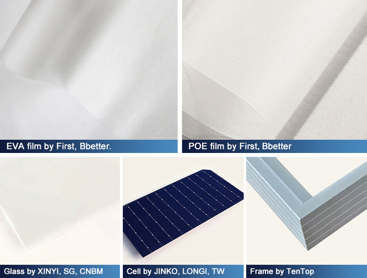 520W Mono Solar Panel
